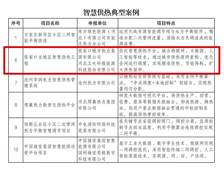 微信图片_20250422094958.png