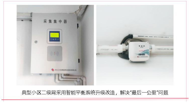 【典型案例】海拉尔智慧供热升级刷新EPC工程—菲律宾亚星寒冷区示范项目(图4)