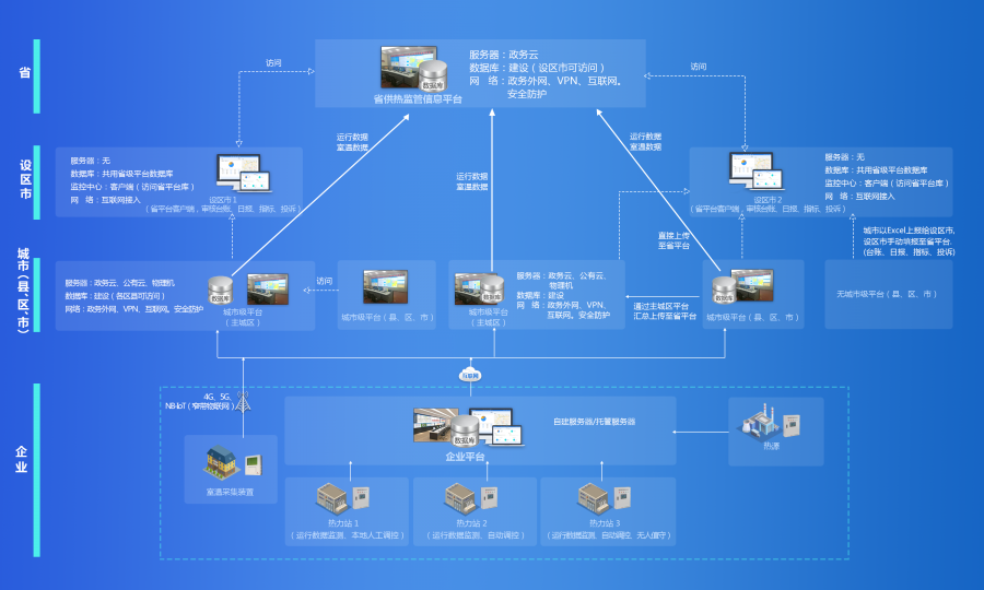 菲律宾亚星入选2020年河北省数字经济创新发展示范企业(图2)