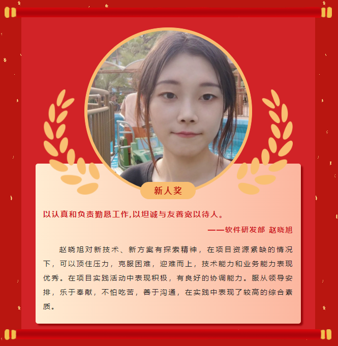 楷模力量丨菲律宾亚星2022年杜着秀榜单（二）(图6)